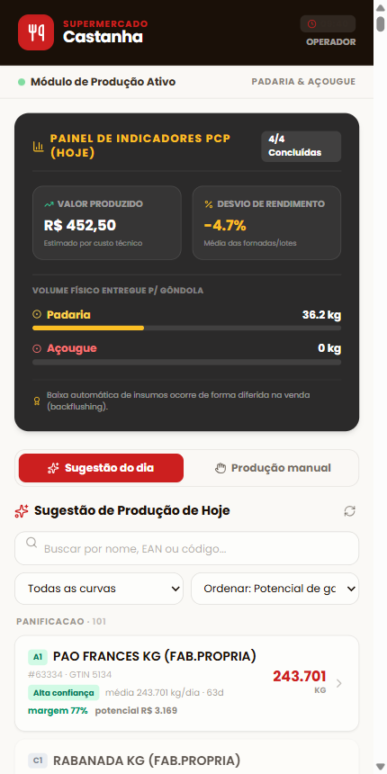 Aplicativo de produção no celular, com painel de indicadores do dia e a sugestão do que produzir, item a item.